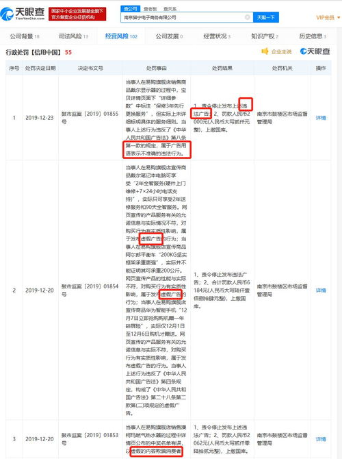 貓寧電商本月連收5張罰單，蘇寧阿里合資平臺化妝品銷售合規引關注